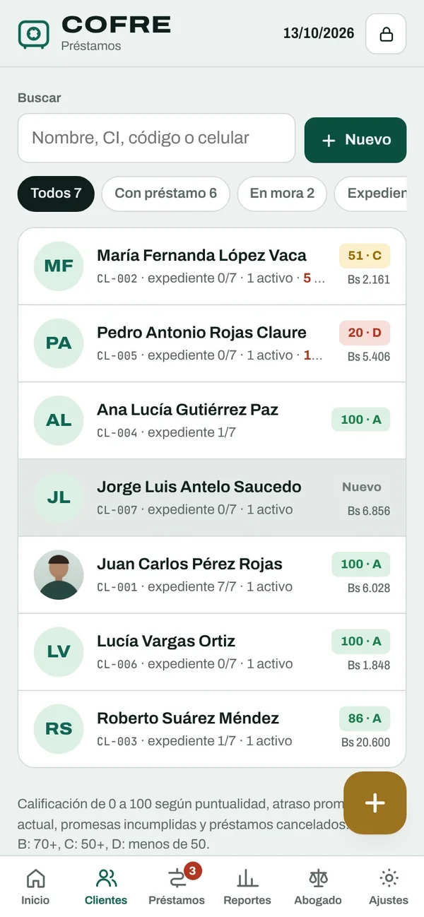 Lista de clientes con su calificación